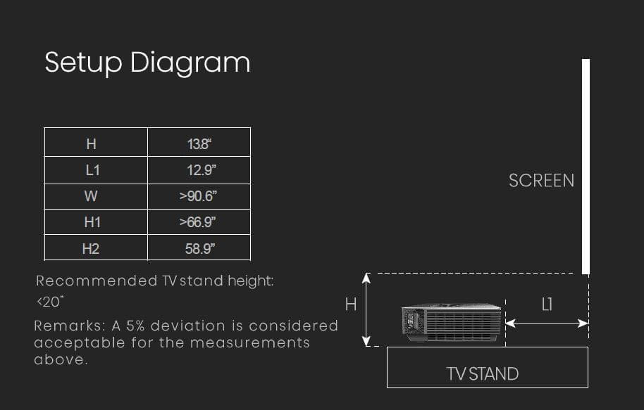 Hisense Smart Short Throw Projector, 100" Diagonal, 4K UHD - Certified Refurbished