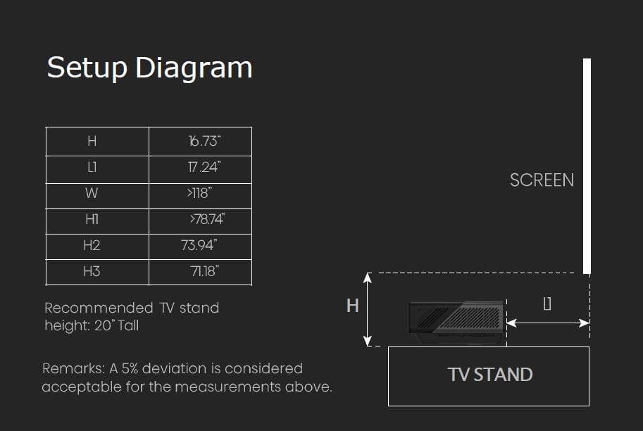 Hisense L5H Smart Short Throw Projector, 120" Diagonal, 4K UHD - Certified Refurbished