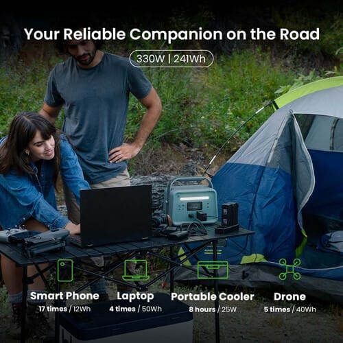 Yoshino Technology B330 SST Solid State Portable Power Station with 100W Solar Panel
