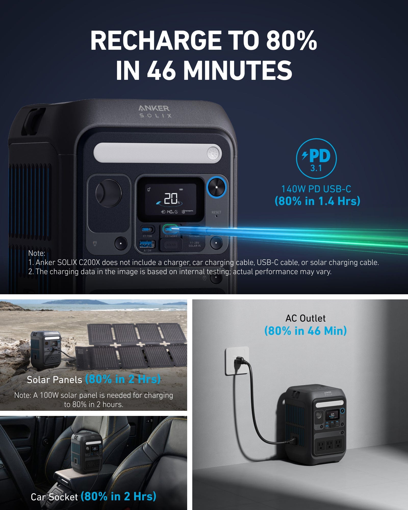 Anker SOLIX C200X Power Station, 230Wh LFP Battery, 300W Output, 8 Ports, 140W USB-C Fast Charging, Smart App Control for Outdoor & Emergency Backup