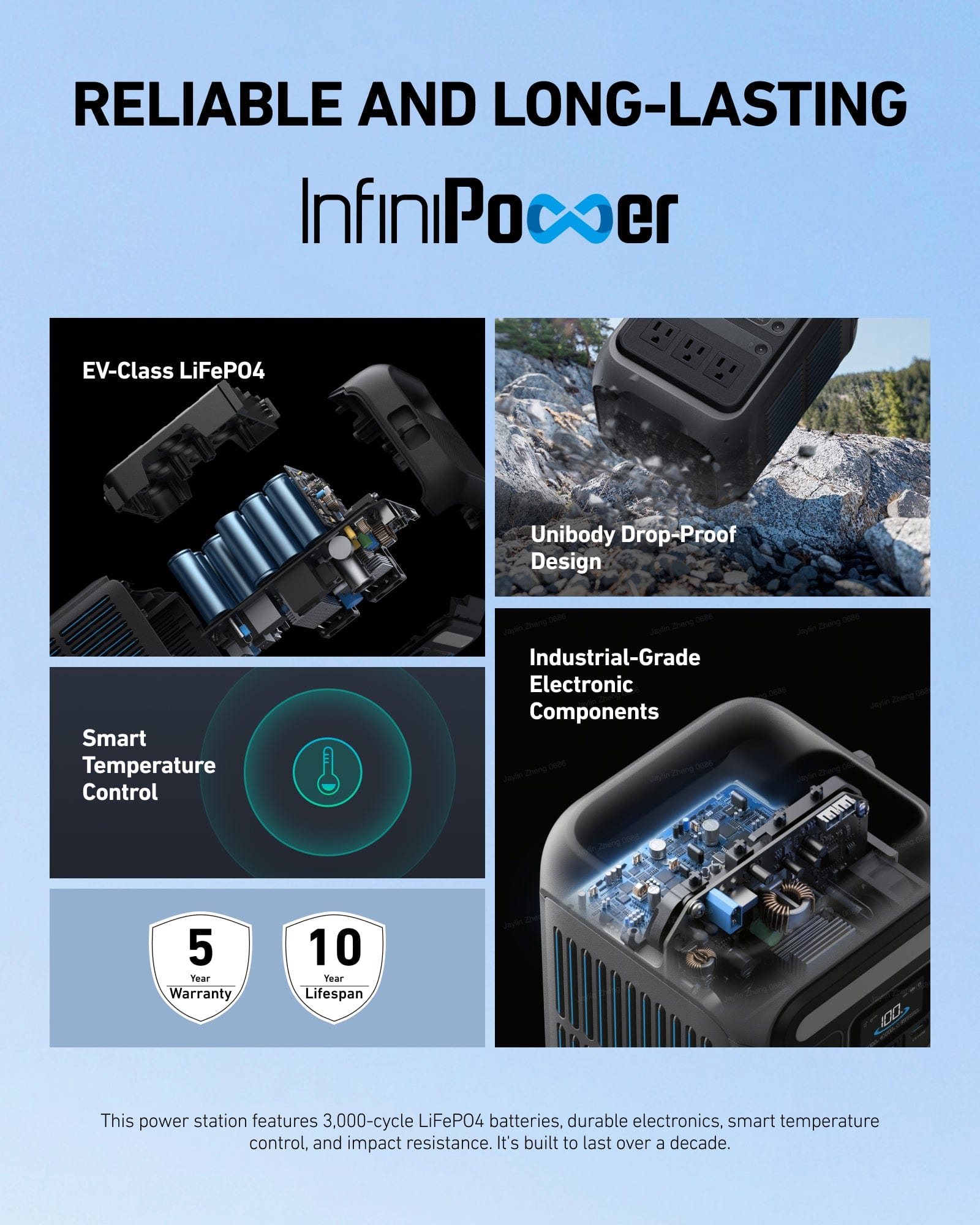 Anker SOLIX C200X Power Station, 230Wh LFP Battery, 300W Output, 8 Ports, 140W USB-C Fast Charging, Smart App Control for Outdoor & Emergency Backup