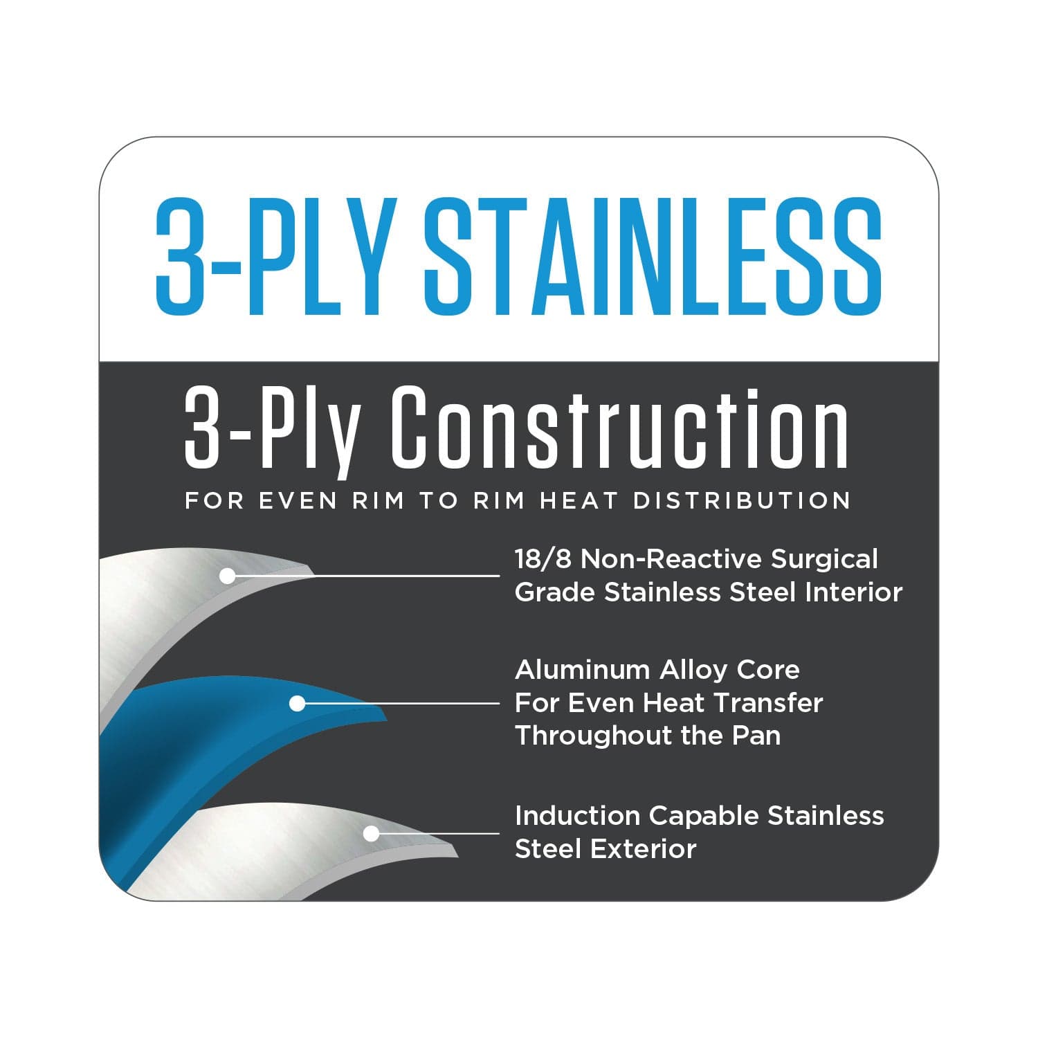 Viking 3-Ply 17-pc Stainless Steel Cookware Set with Glass Lids