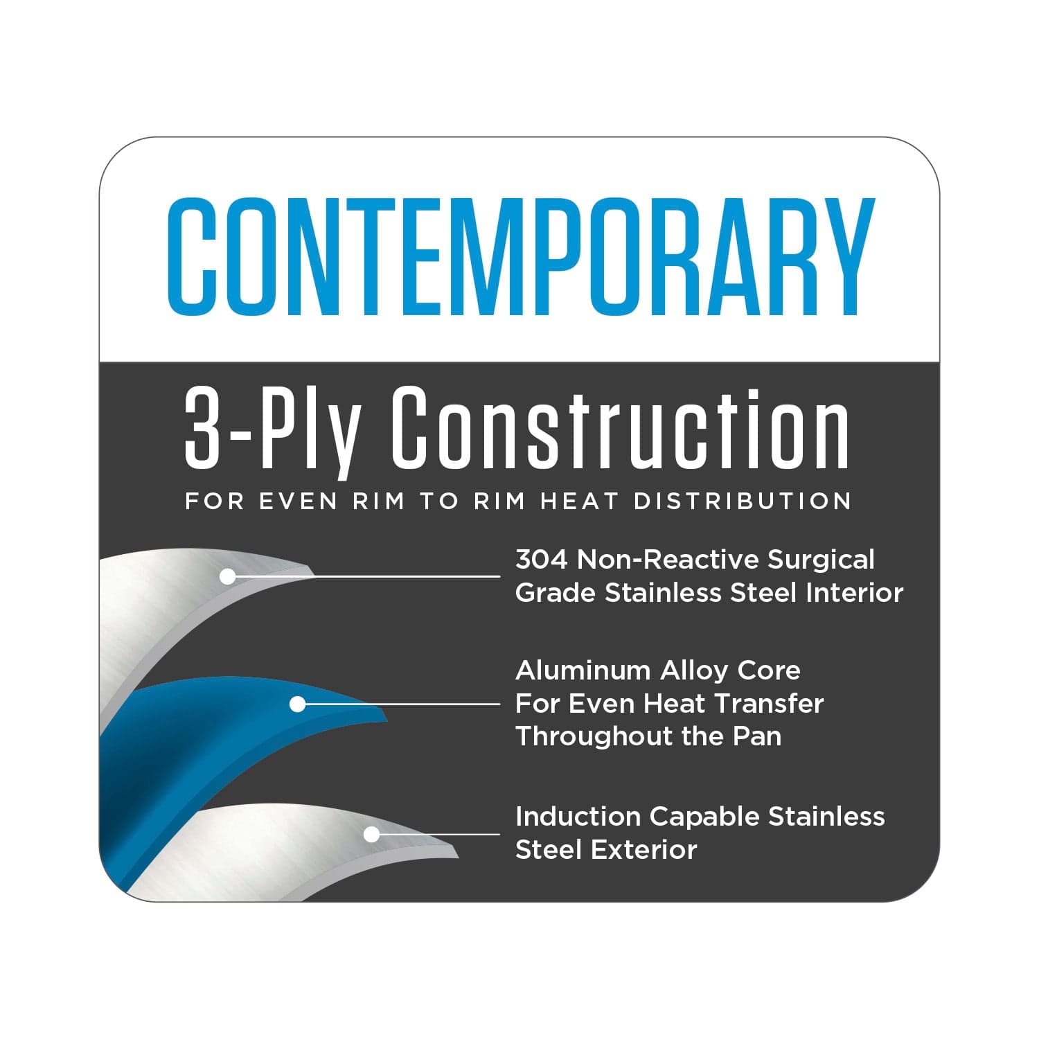 Viking Contemporary 3-Ply 10-pc Cookware Set, Mirror Finish