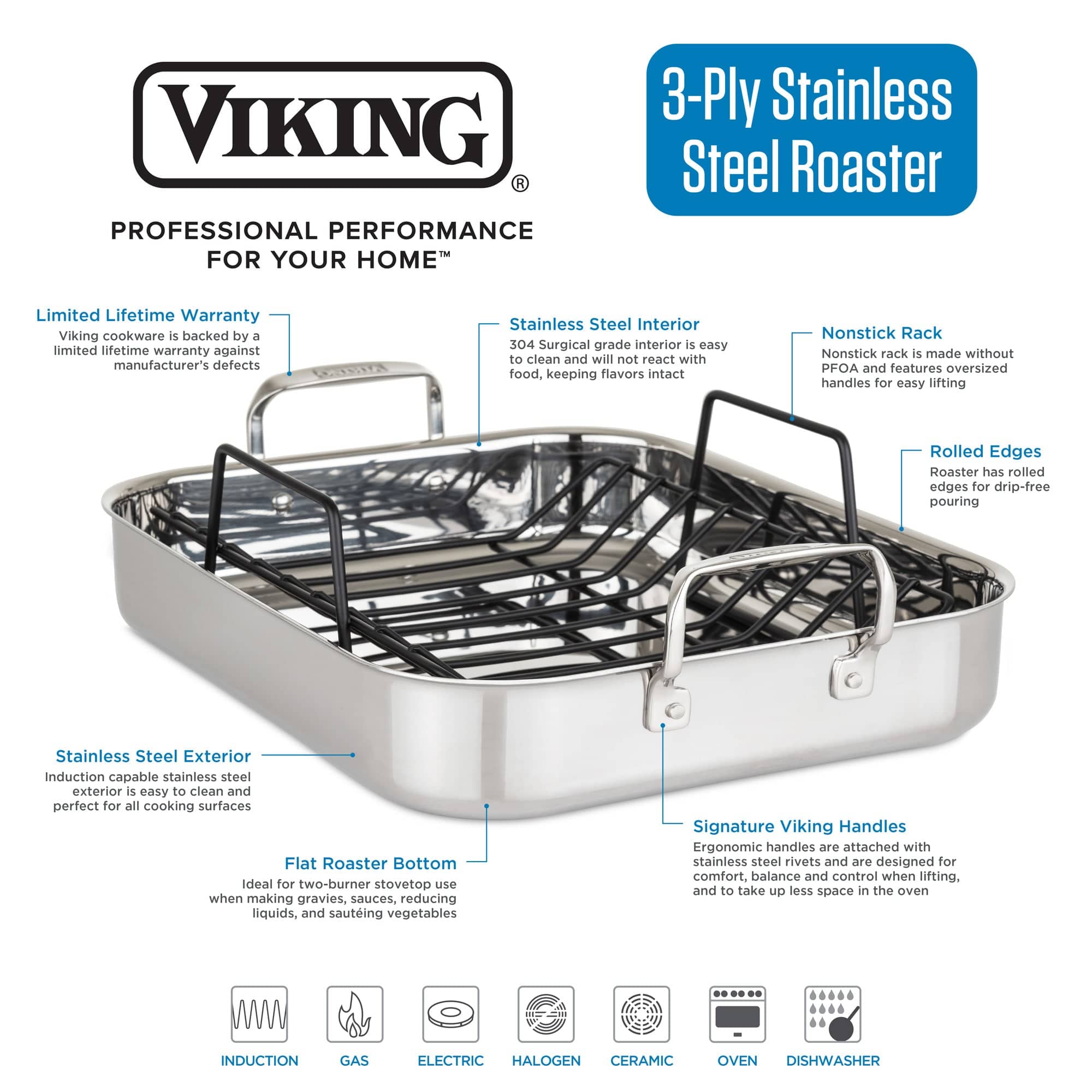 Viking 3-Ply Stainless Steel Roasting Pan with Rack and Themocouple Thermometer Set