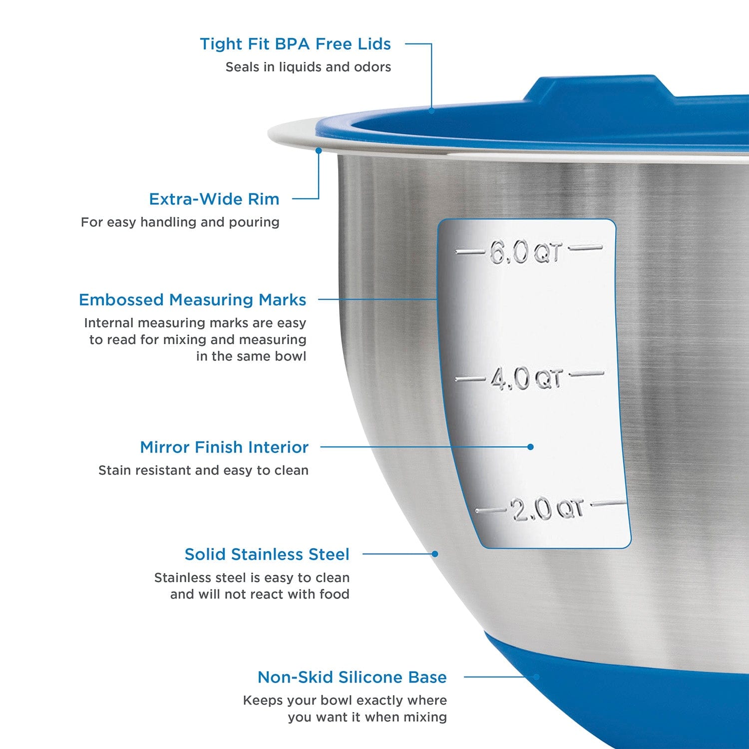 Viking 10-pc Stainless Steel Mixing Bowl Set with Lids and Silicone Nonslip Base, Blue