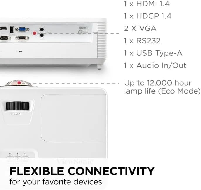 ViewSonic 4000 Lumens WXGA Short Throw Projector - Certified Refurbished