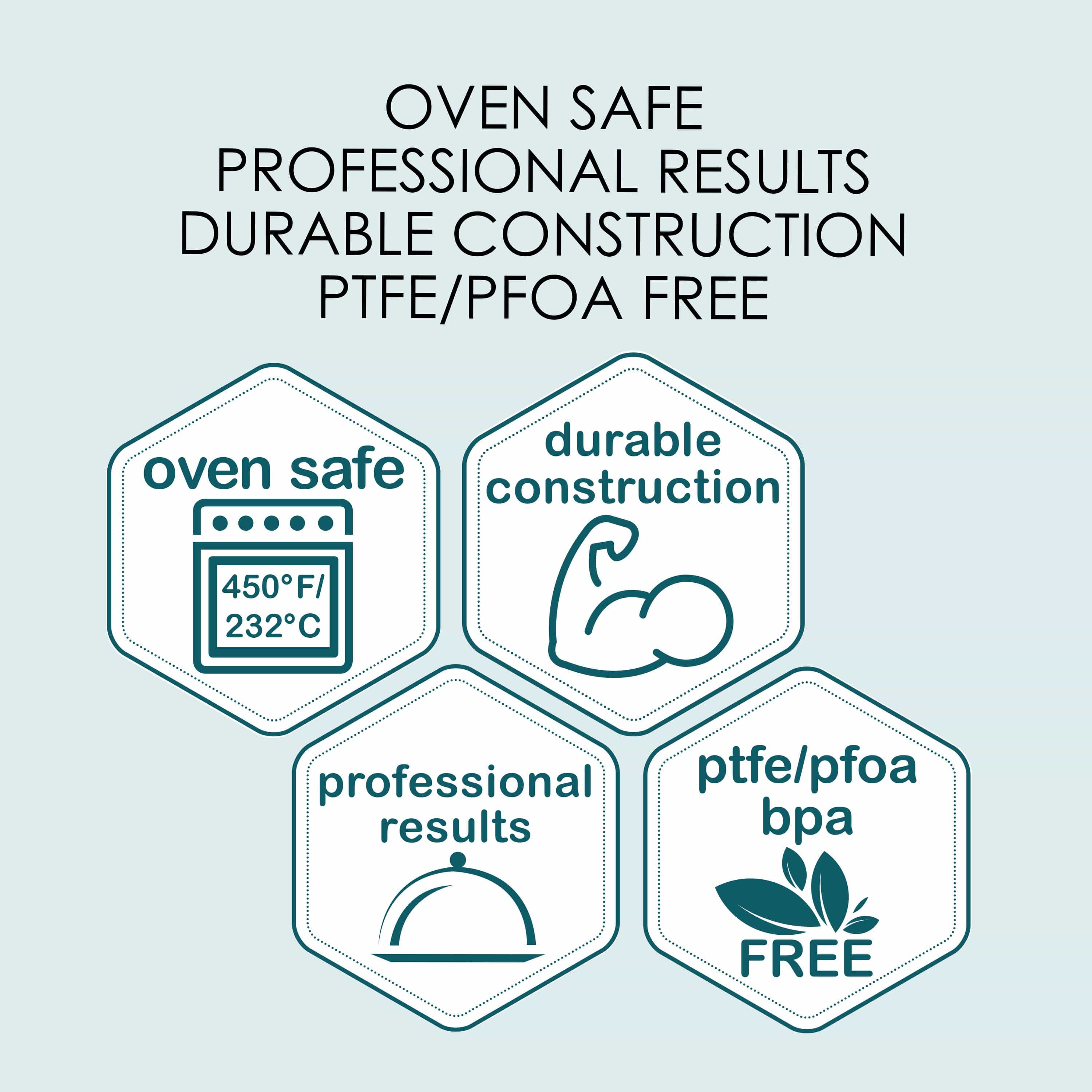 Chicago Metallic Commercial II Traditional Uncoated 1-Pound Loaf Pan, Perfect for making breads, pound cakes, meatloaf