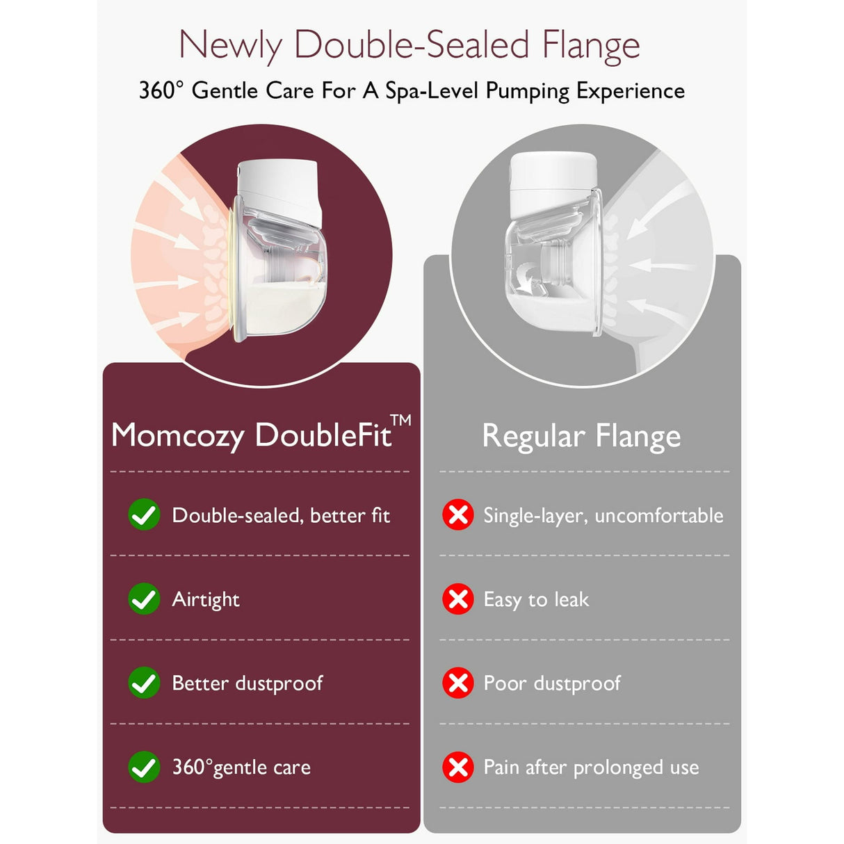 Momcozy S12 Pro Wearable Hands-Free Breast Pump, Soft DoubleFit Flange, 3 Modes, 9 Levels Double Electric Pump, White