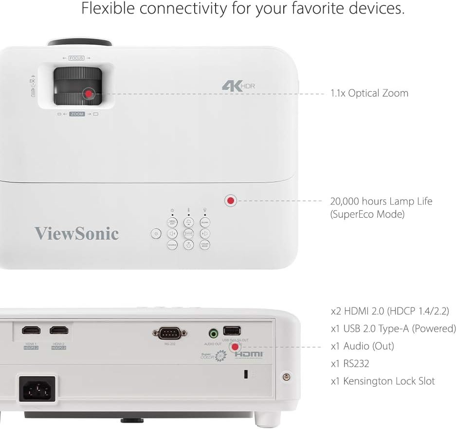 ViewSonic 4K UHD 3200 Lumens 240Hz 4.2ms Home Theater Projector, White - Certified Refurbished