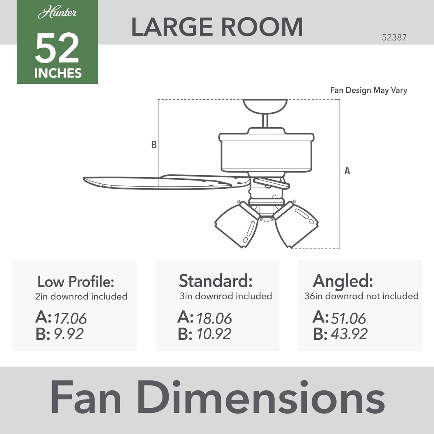 Hunter Fans 52" Builder Plus Traditional Style Ceiling Fan, Three LED Lights, Pull Chain Control, Matte Black