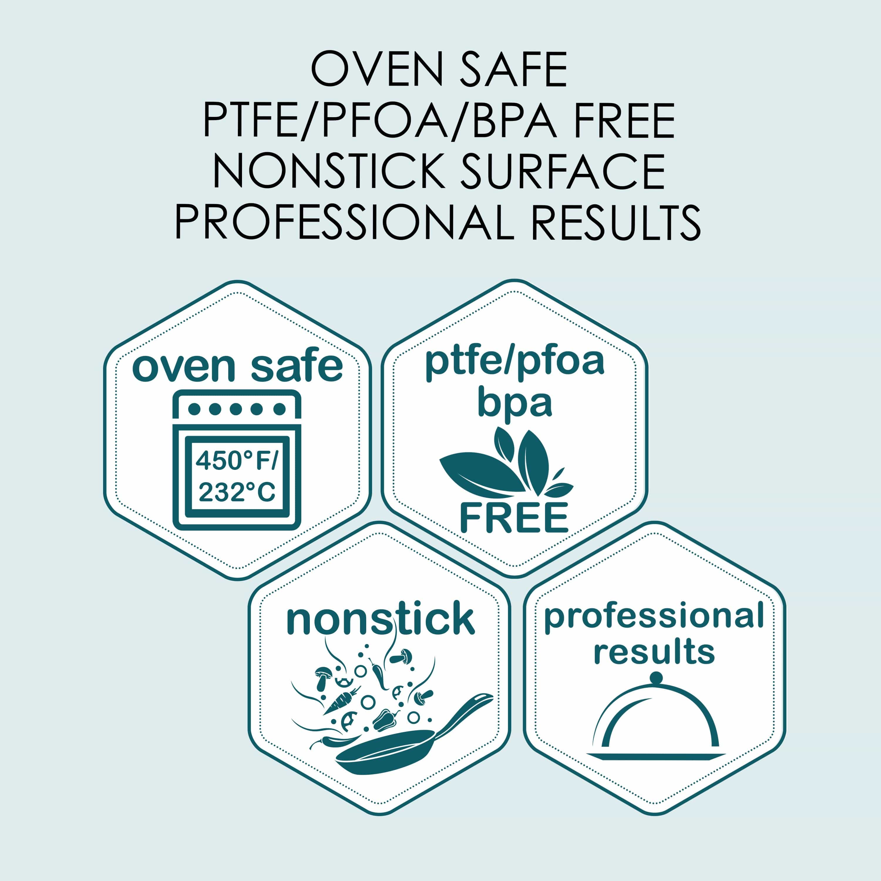 Chicago Metallic Commercial II Non-Stick Perforated French Bread Pan