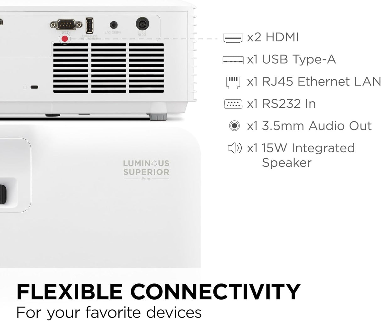 ViewSonic 4500 Lumens DLP WXGA Laser Projector, White - Certified Refurbished