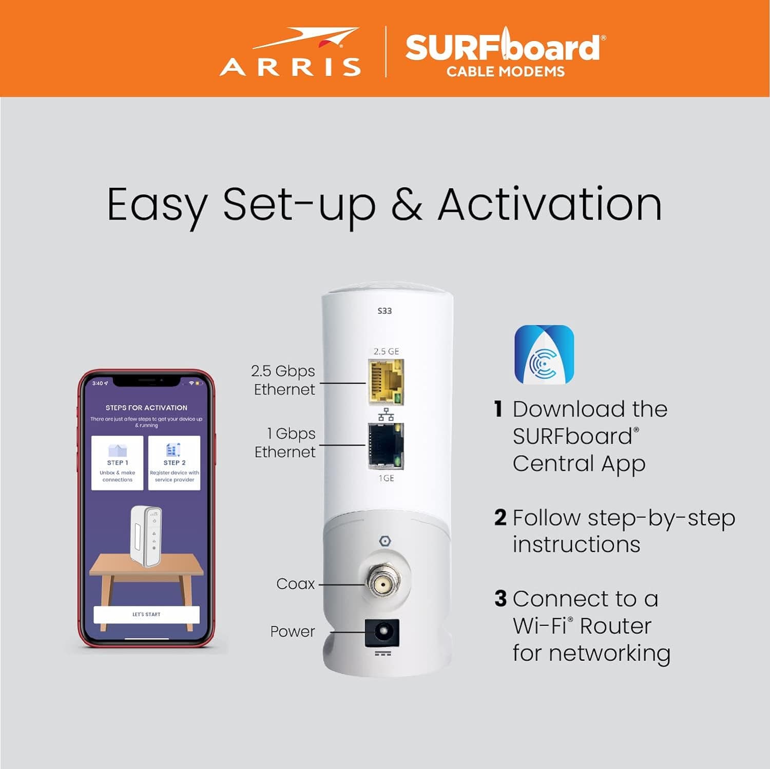 Arris S33 SURFboard Cable Modem DOCSIS 3.1 Multi-Gigabit WiFi Max Internet Speed 2.5 Gbps
