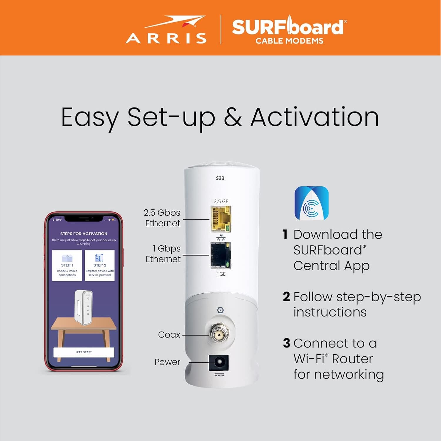 Arris S33 SURFboard Cable Modem DOCSIS 3.1 Multi-Gigabit WiFi Max Internet Speed 2.5 Gbps - Certified Refurbished