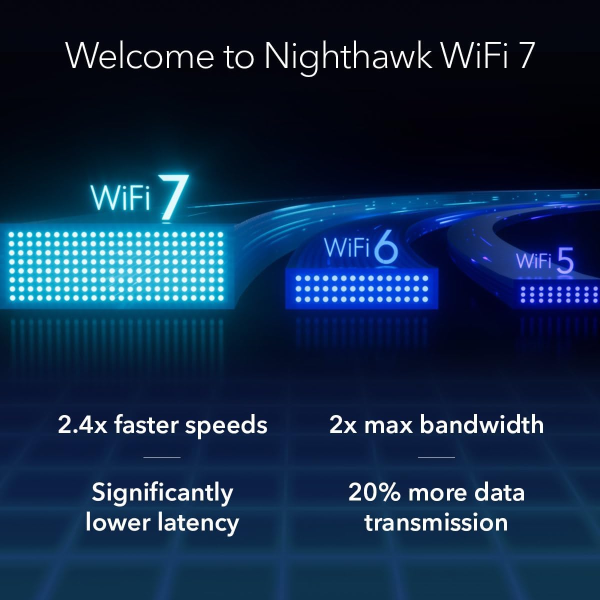 Netgear Nighthawk RS300 Tri-Band WiFi 7 Router, Wireless Speed Up to 9.3 Gbps, Covers Up to 2500 Sq. Ft., Black - Certified Refurbished
