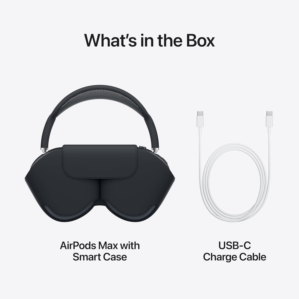 Apple AirPods Max Wireless Over-Ear Headphones, Active Noise Cancellation, Transparency Mode, Personalized Spatial Audio, USB-C Charging, Midnight