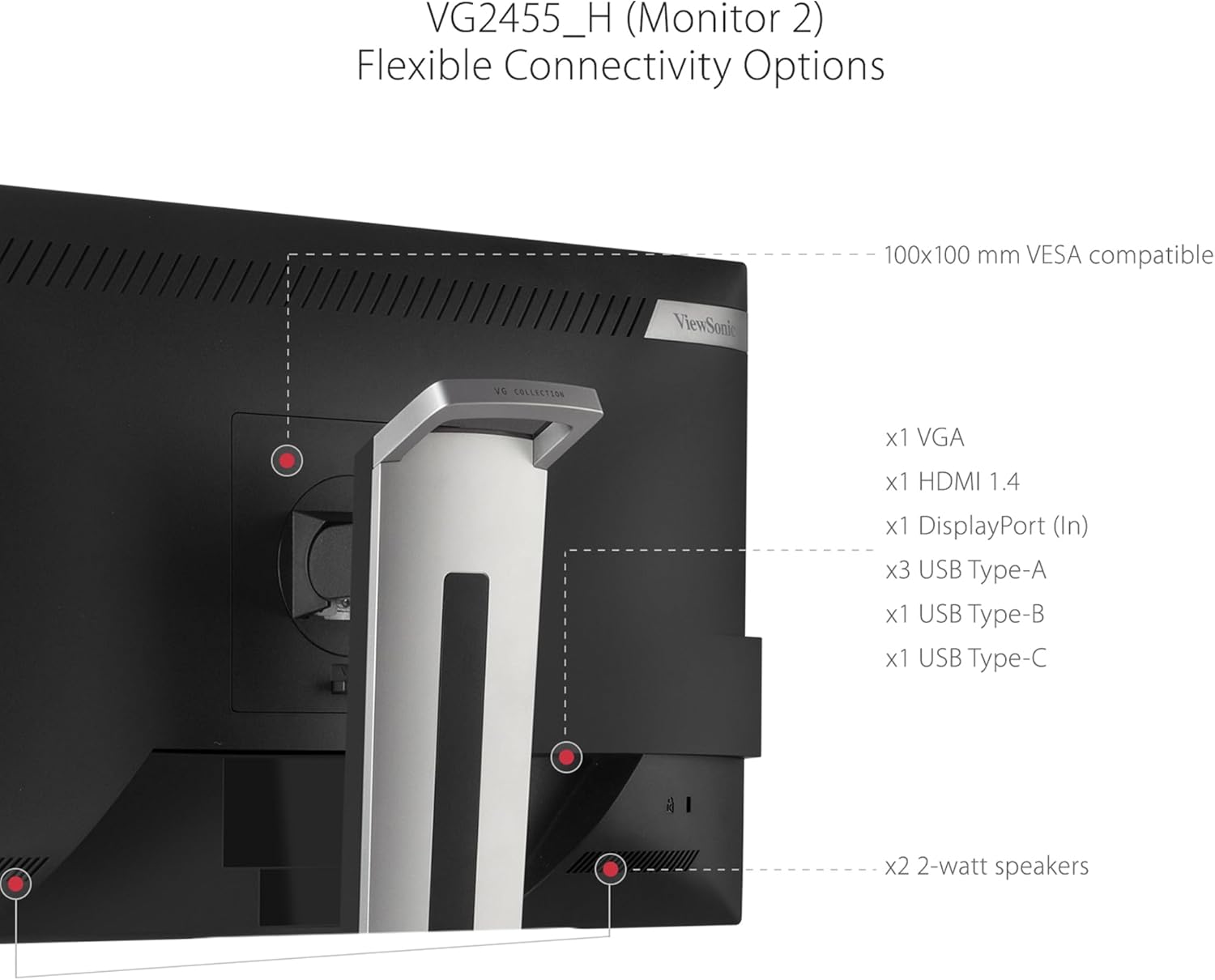 ViewSonic 24" Dual Pack Head-Only 1080p IPS Monitors with USB C, 60 Hz, Black - Certified Refurbished