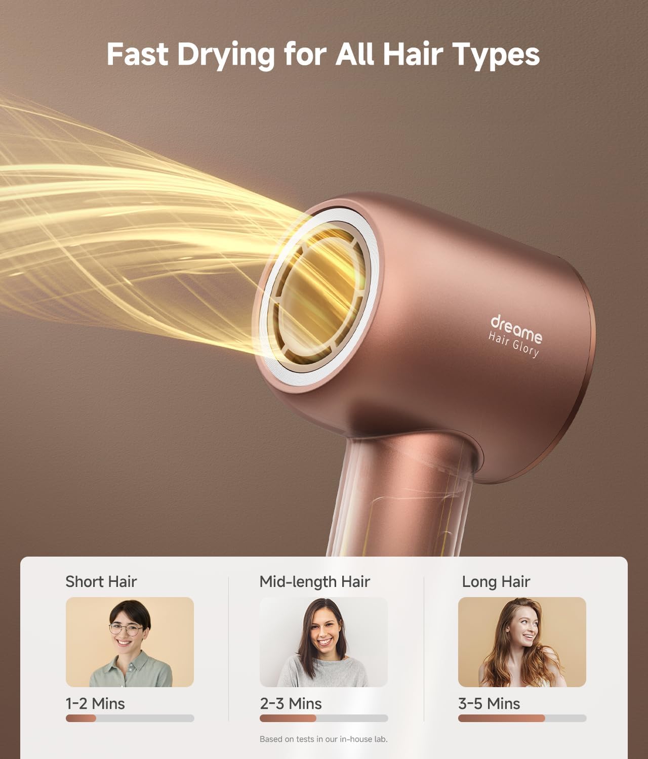 Dreame Hair Glory Combo High-Speed Hair Dryer, 110000 RPM Motor, 300 Million Negative Ions, Fast Dry in 2 Min, Lightweight, Quiet, Smart Temp Control