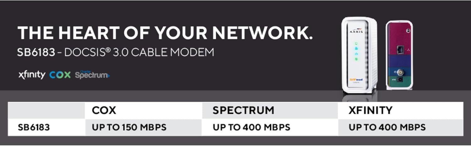 Arris SB6183 SURFboard Cable Modem DOCSIS 3.0 16x4 Gigabit 1 Gbps Port 400 Mbps Max Speed - Certified Refurbished
