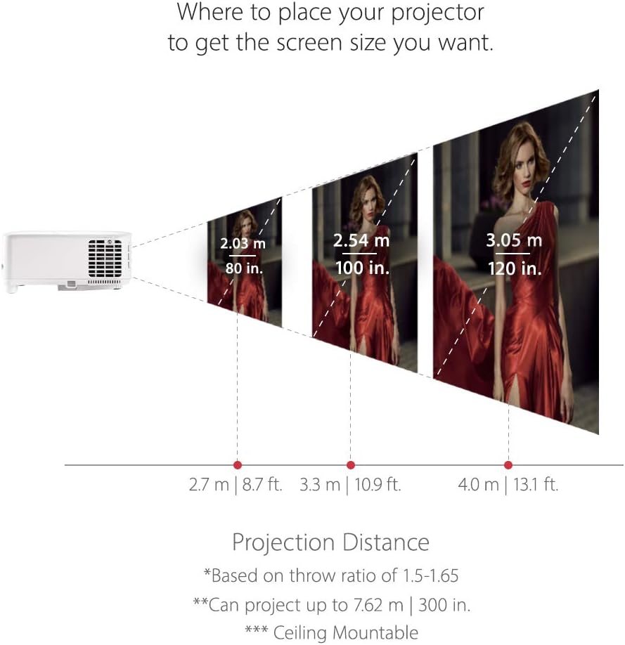 ViewSonic 4K UHD 3200 Lumens 240Hz 4.2ms Home Theater Projector, White - Certified Refurbished