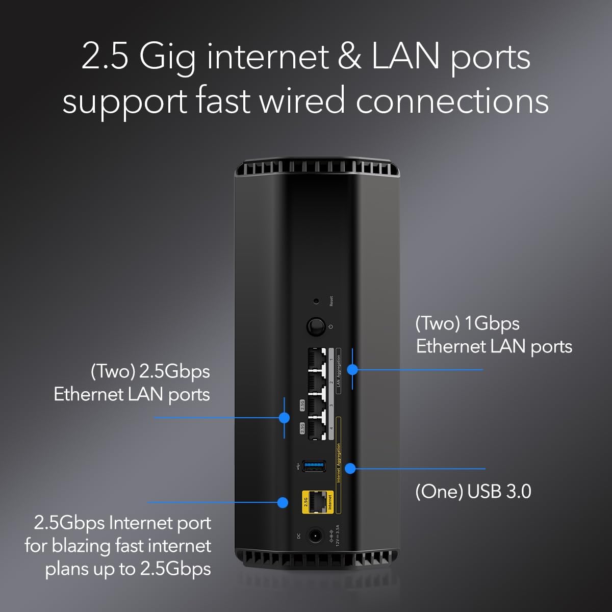 Netgear Nighthawk RS300 Tri-Band WiFi 7 Router, Wireless Speed Up to 9.3 Gbps, Covers Up to 2500 Sq. Ft., Black - Certified Refurbished