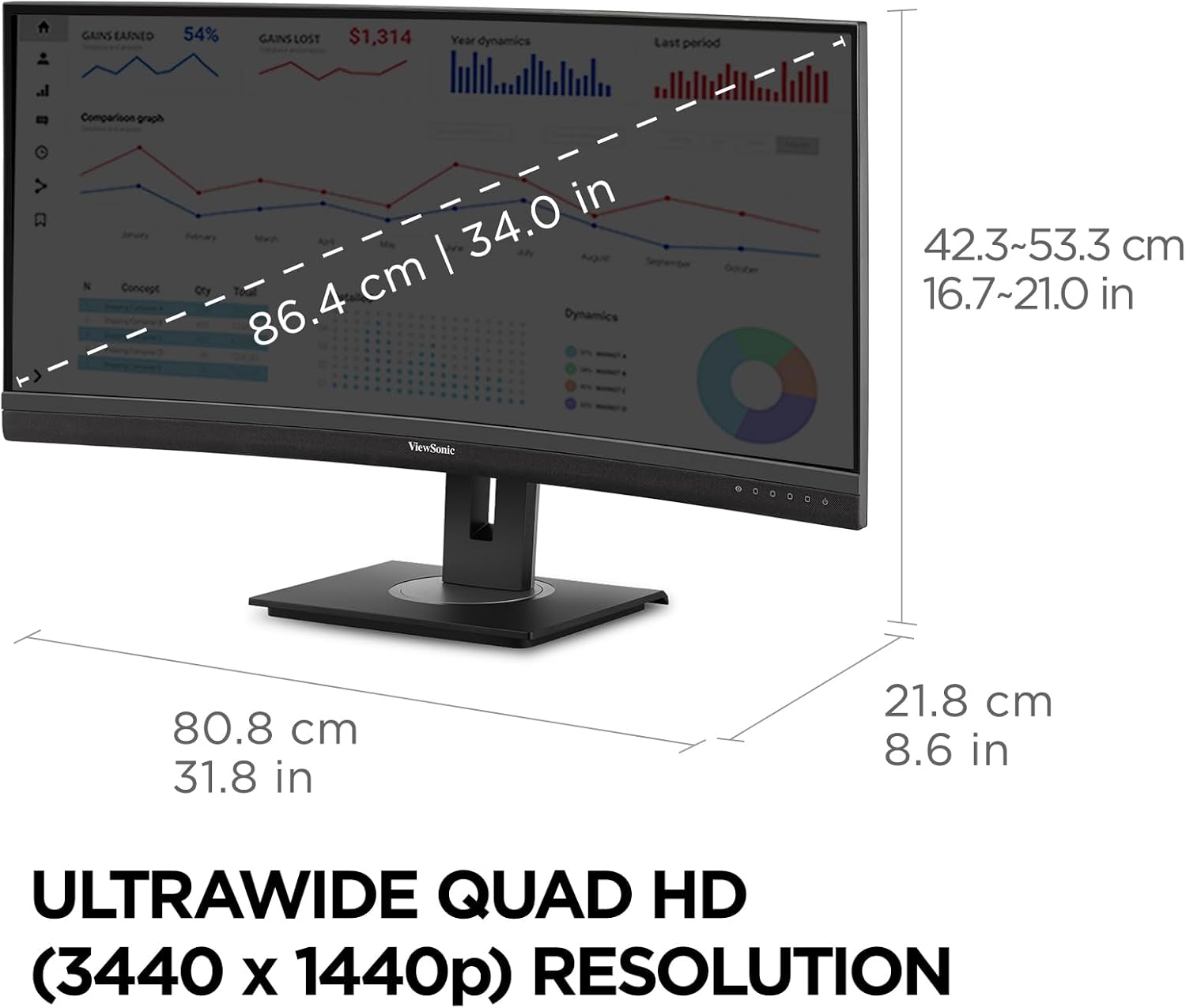 ViewSonic 34" 21:9 1440p Curved Monitor with Ergonomic Design, 100W USB C, 100 Hz, Black - Certified Refurbished