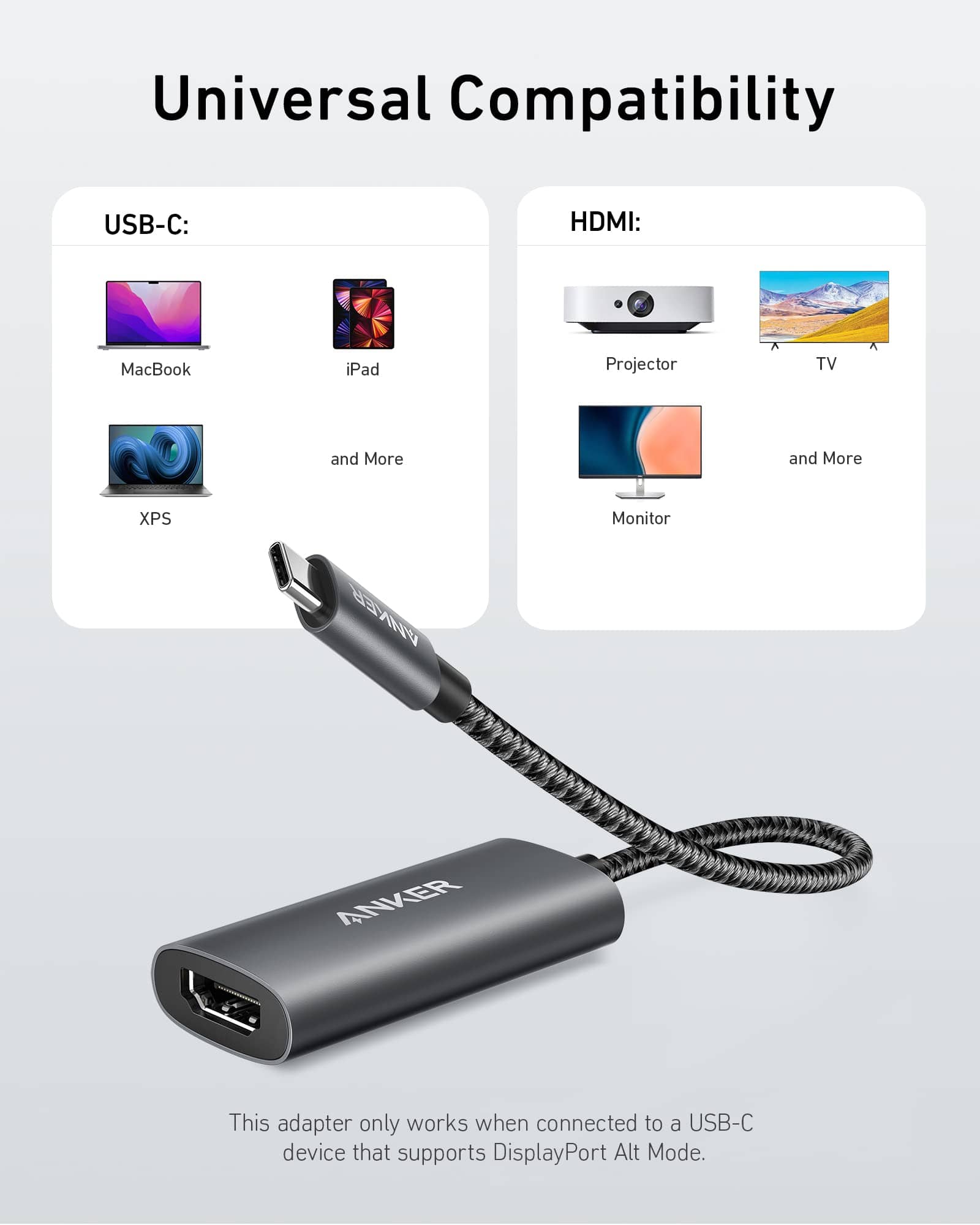 Anker <b>518</b> USB-C Adapter (8K HDMI)