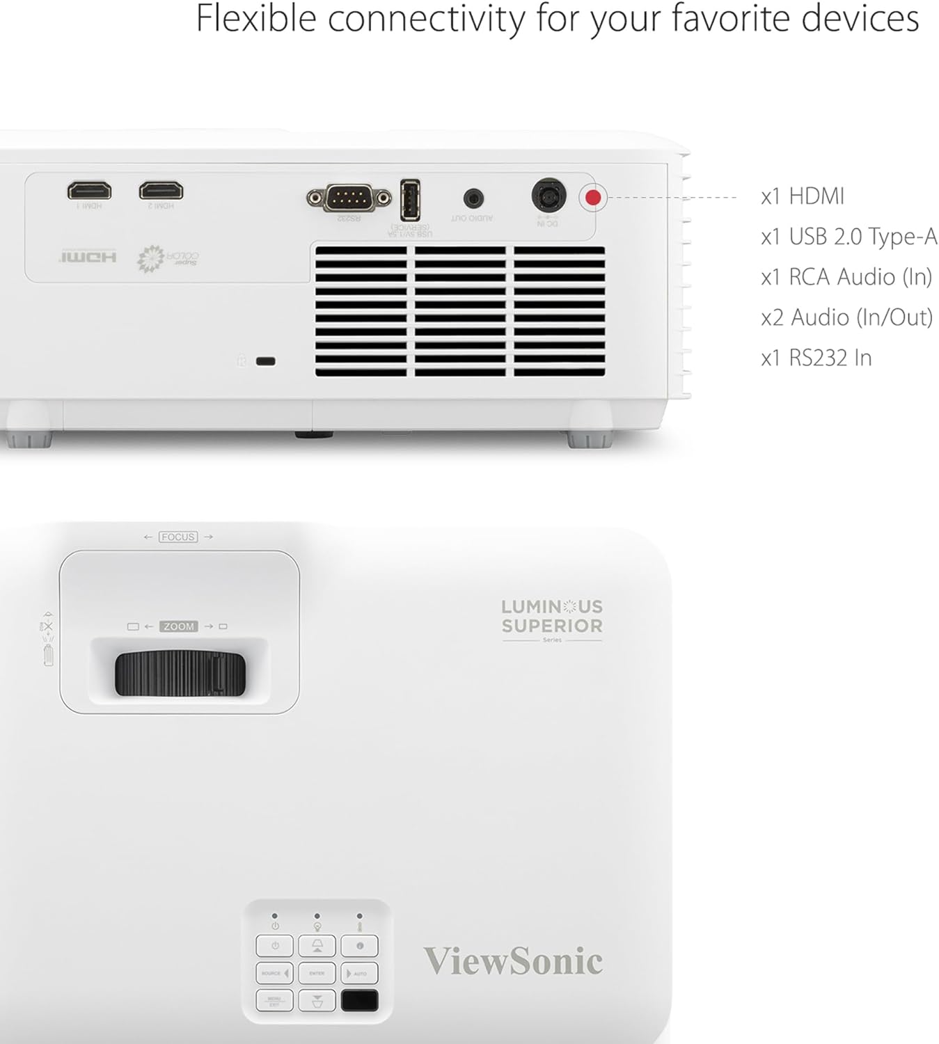 ViewSonic 5000 Lumens 1080p Laser Projector - Certified Refurbished