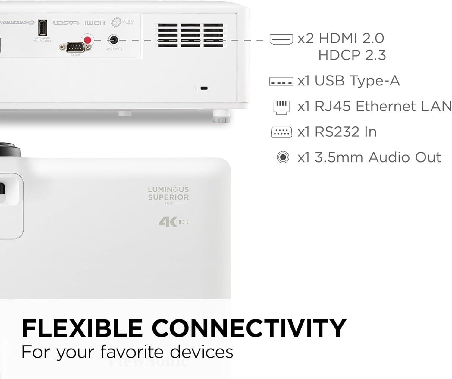 ViewSonic UHD 4K Laser Projector with 5500 Lumens, White - Certified Refurbished