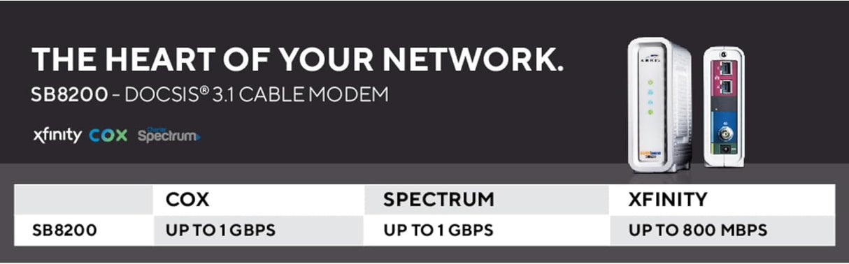 Arris SB8200 SURFboard Cable Modem Fast DOCSIS 3.1 32x8 Gigabit Max Internet Speed 1 Gbps - Certified Refurbished