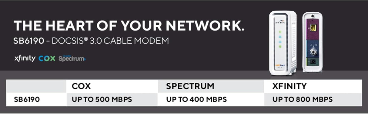 Arris SB6190 SURFboard Cable Modem DOCSIS 3.0 32x8 Gigabit 1 Gbps Port 800 Mbps Max Speed - Certified Refurbished