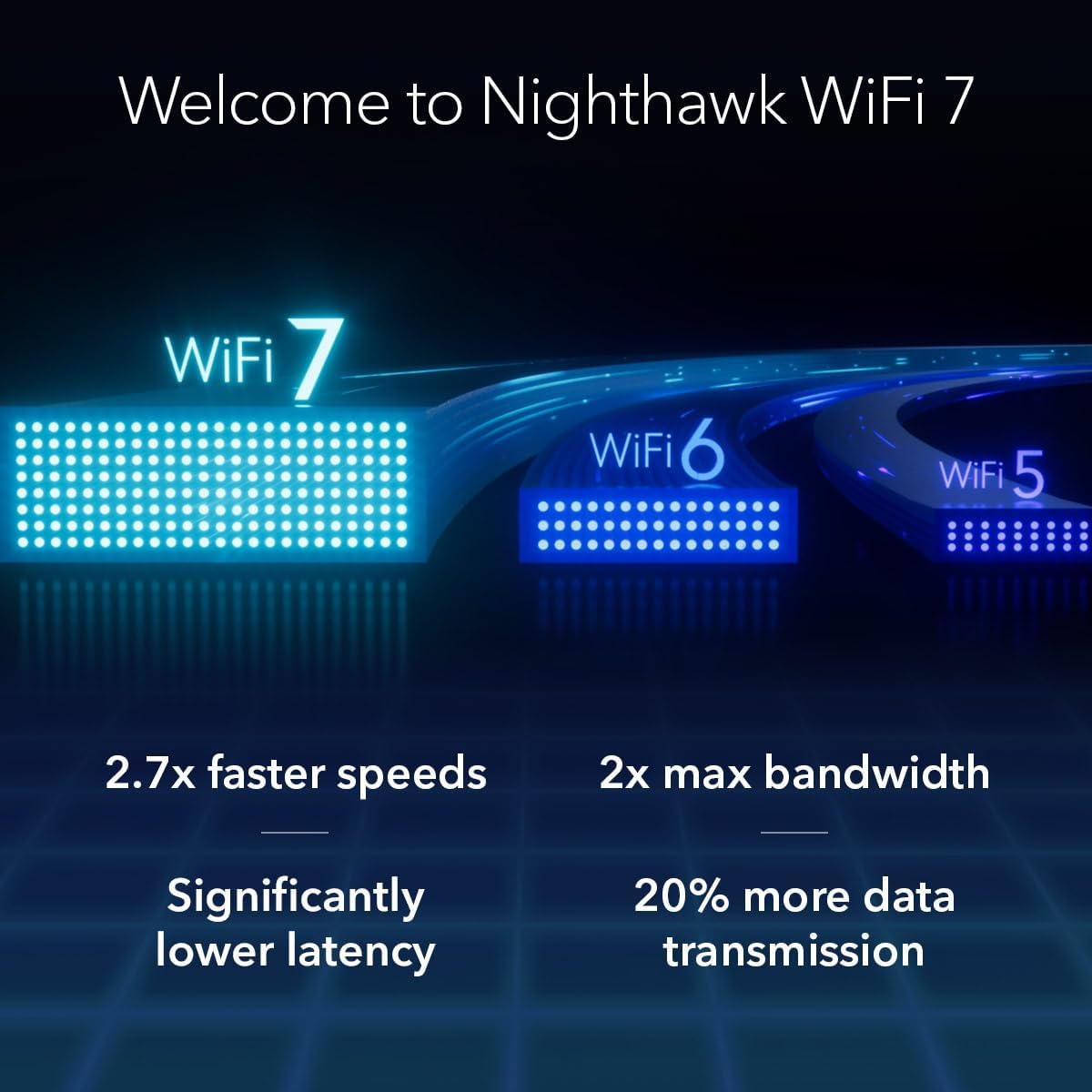 Netgear EXS27 BE5000 WiFi 7 Dual-Band Range Extender, Up to 5 Gbps Speed, Covers 1500 sq. ft. and 45 Devices - Certified Refurbished