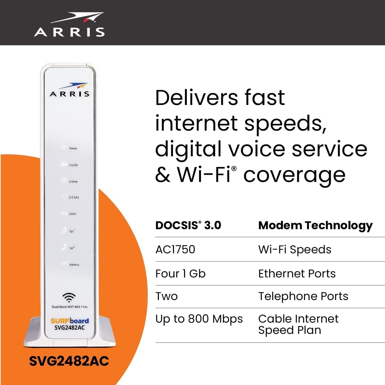 Arris SVG2482AC SURFboard Cable Modem DOCSIS 3.0 AC1750 Dual Band WiFi Router - Certified Refurbished