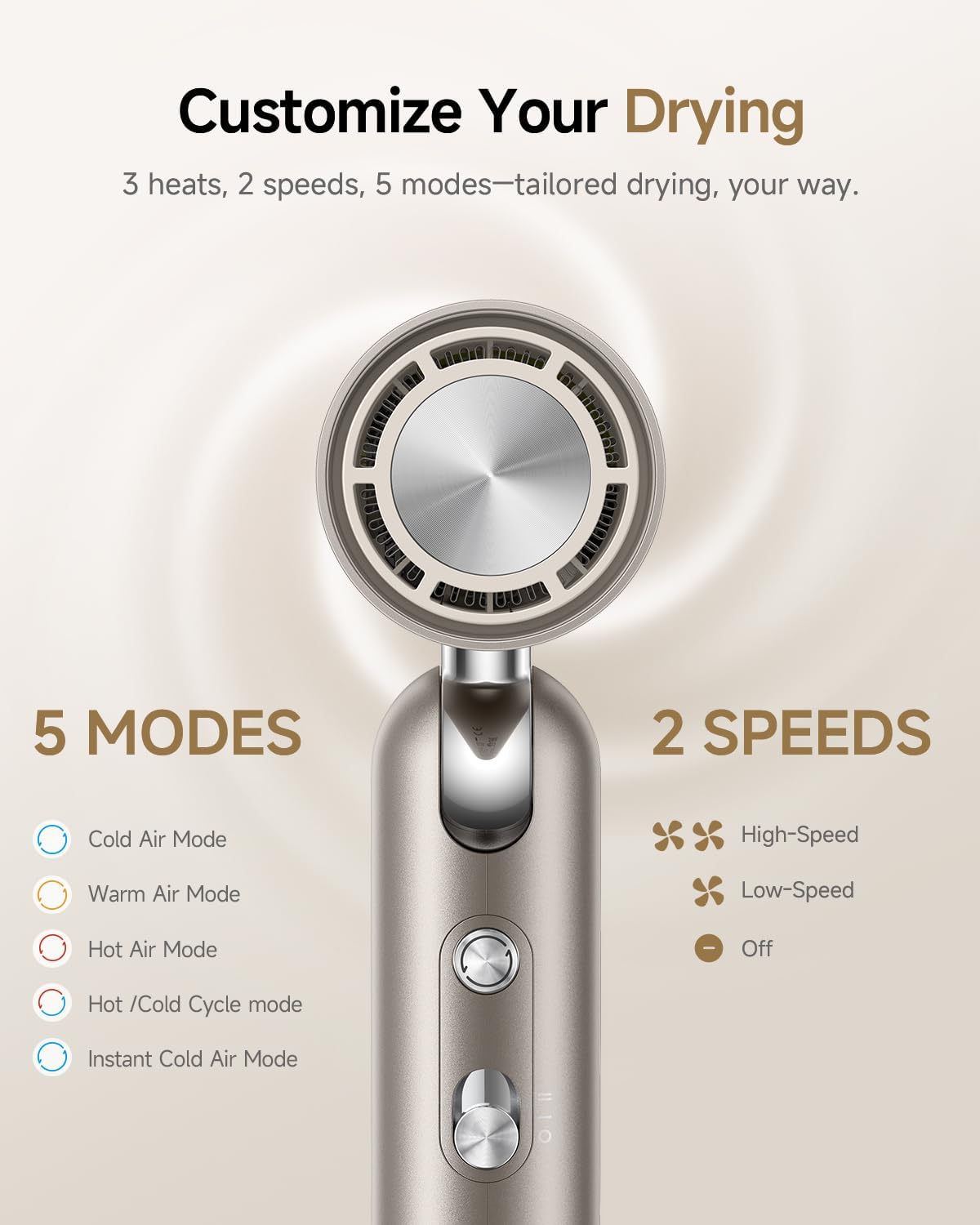 Dreame Pocket Pure High-Speed Hair Dryer, Lightweight Foldable Blow Dryer, 110000 RPM Motor, Ionic Care, 5 Modes, Travel Bag, Quiet Fast Drying