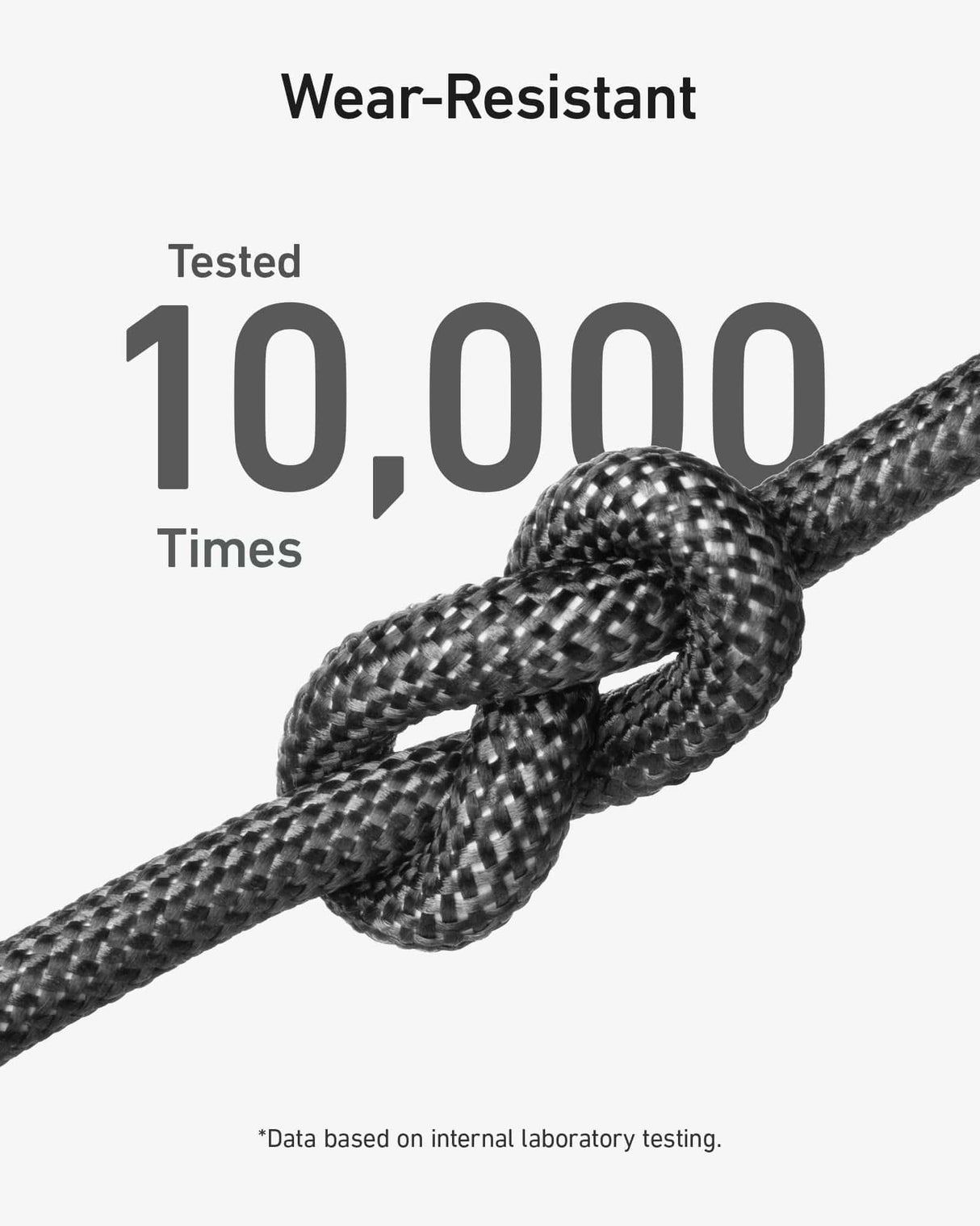 Anker <b>543</b> USB C to USB C Cable (240W, 10 ft)