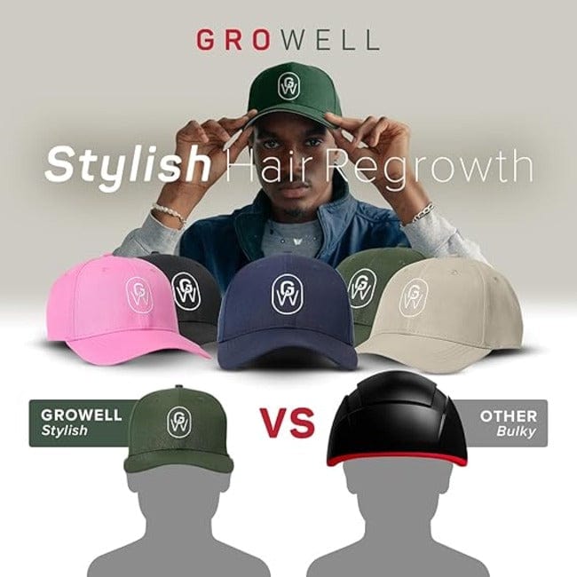 GroWell Soft Cap Hair Growth System, Red Light Therapy for Hair Loss & Regrowth, FDA Cleared, For Thinning Hair & Alopecia, Green Cap