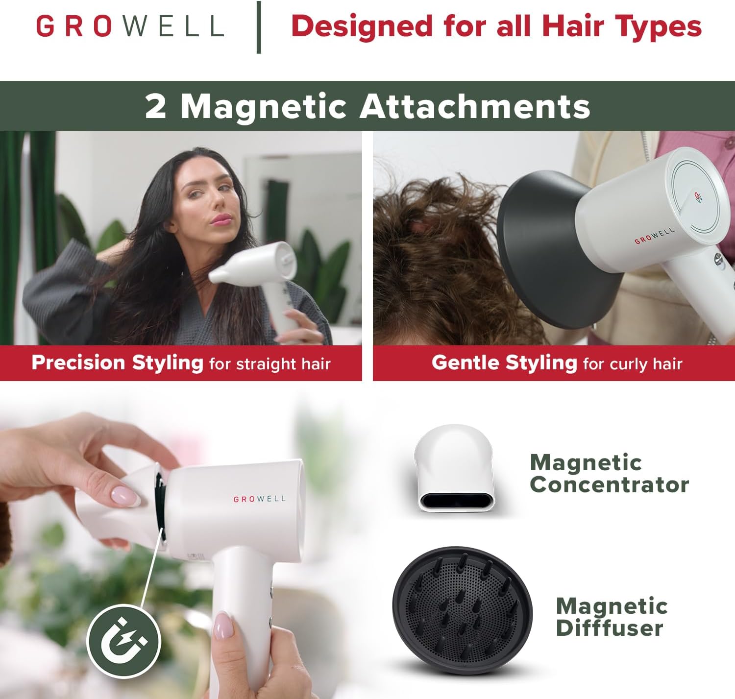 GroWell High-Speed Hair Dryer, Fast Drying, Low Noise, Lightweight, Compact Hair-Dryer with Diffuser for Curly Hair, White