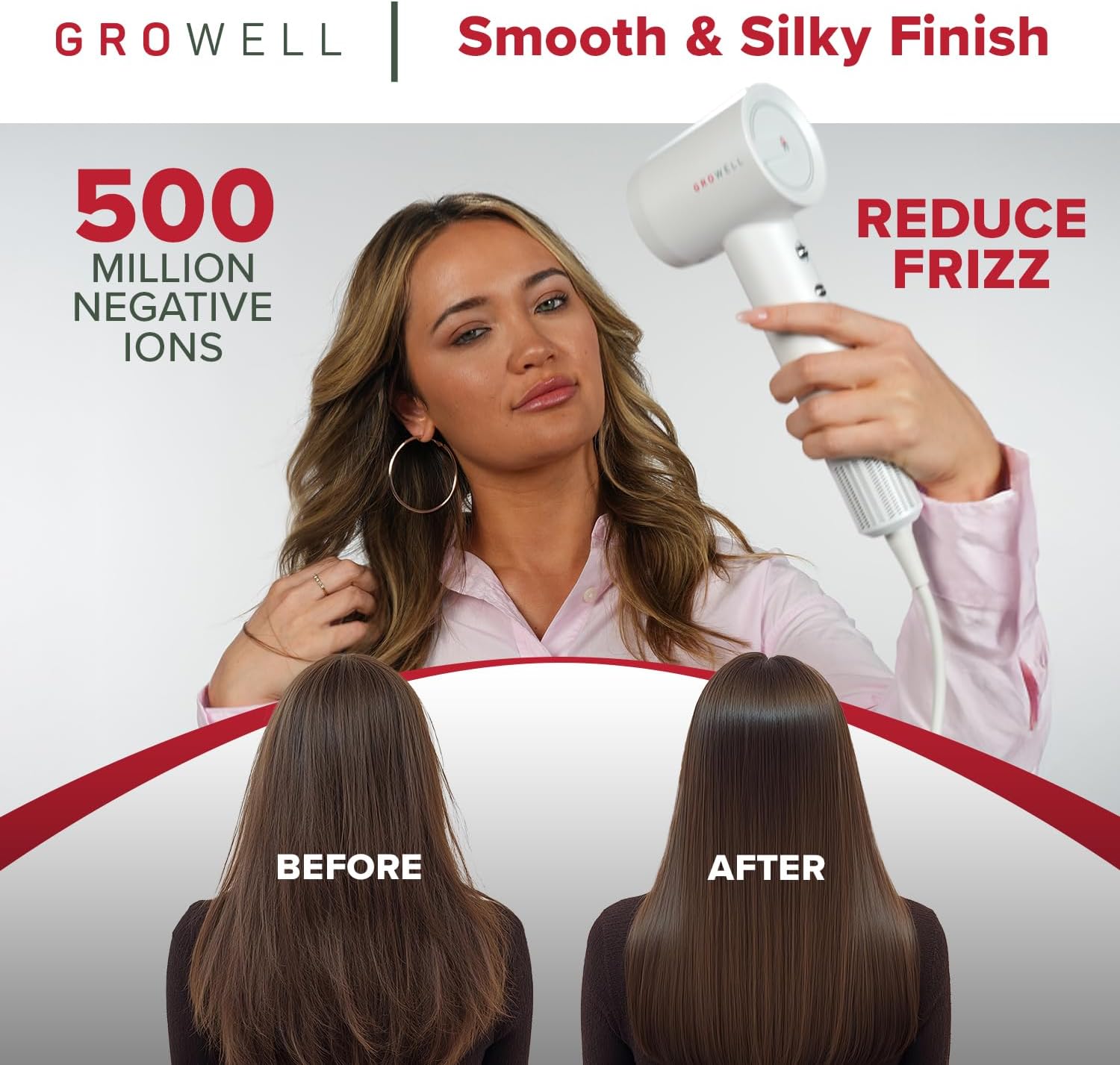 GroWell High-Speed Hair Dryer, Fast Drying, Low Noise, Lightweight, Compact Hair-Dryer with Diffuser for Curly Hair, White