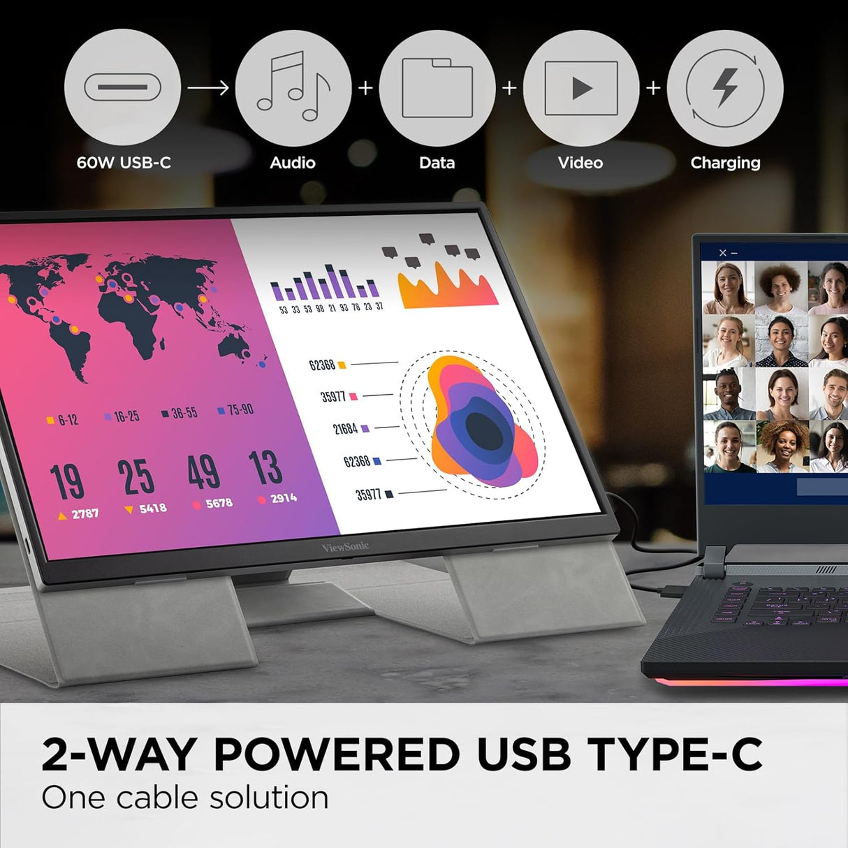 ViewSonic 16" 1200p IPS Wireless Portable Monitor with 2 Way Powered 60W USB C, 60 Hz, Black - Certified Refurbished