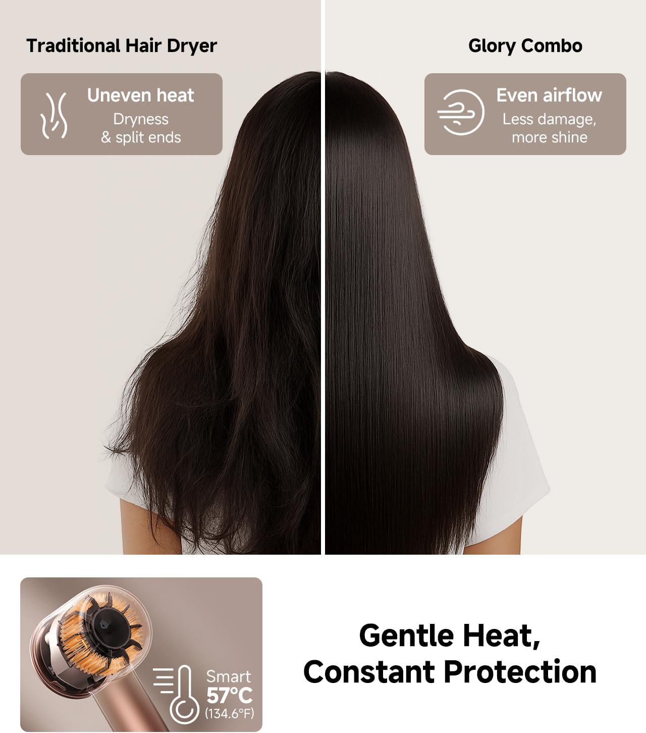 Dreame Hair Glory Combo High-Speed Hair Dryer, 110000 RPM Motor, 300 Million Negative Ions, Fast Dry in 2 Min, Lightweight, Quiet, Smart Temp Control