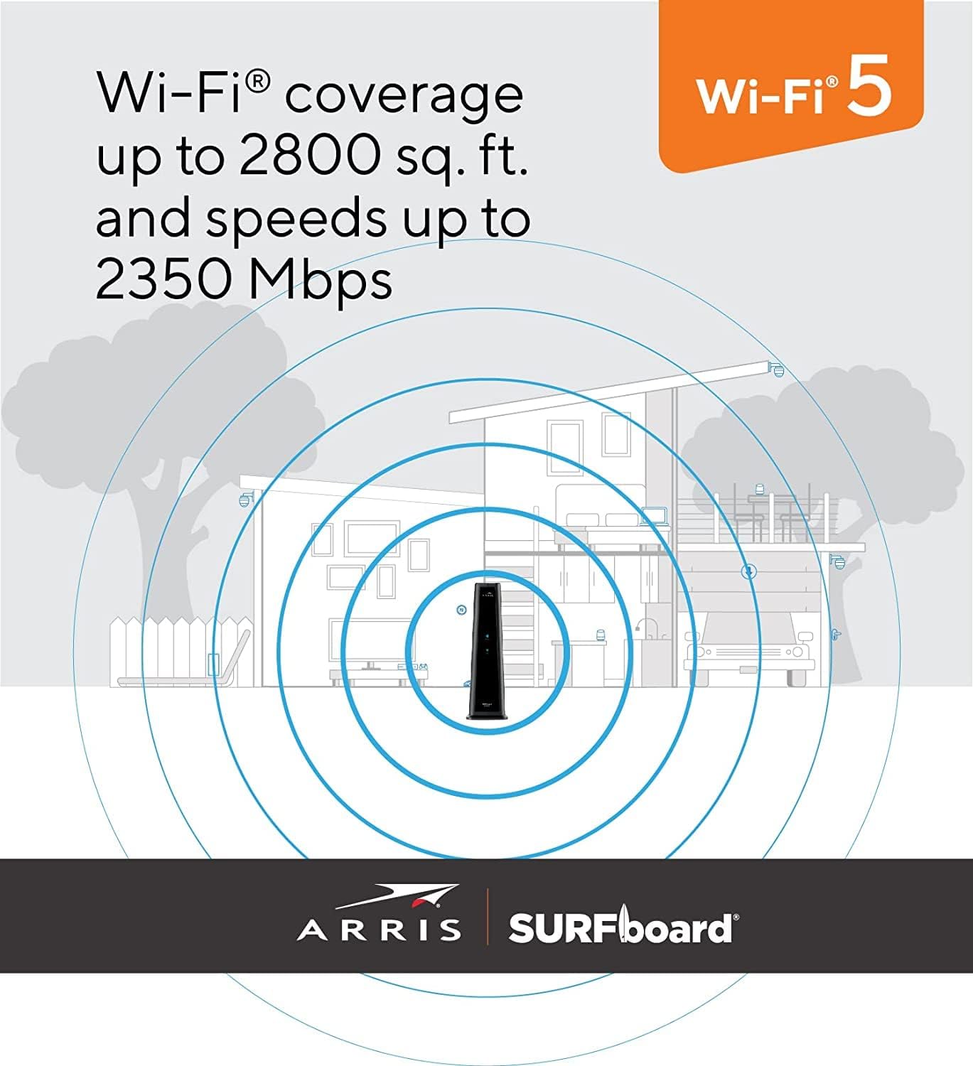 Arris SBG8300 SURFboard Cable Modem Router Combo 1 GBPS Speed DOCSIS 3.1 & AC2350 WiFi - Certified Refurbished