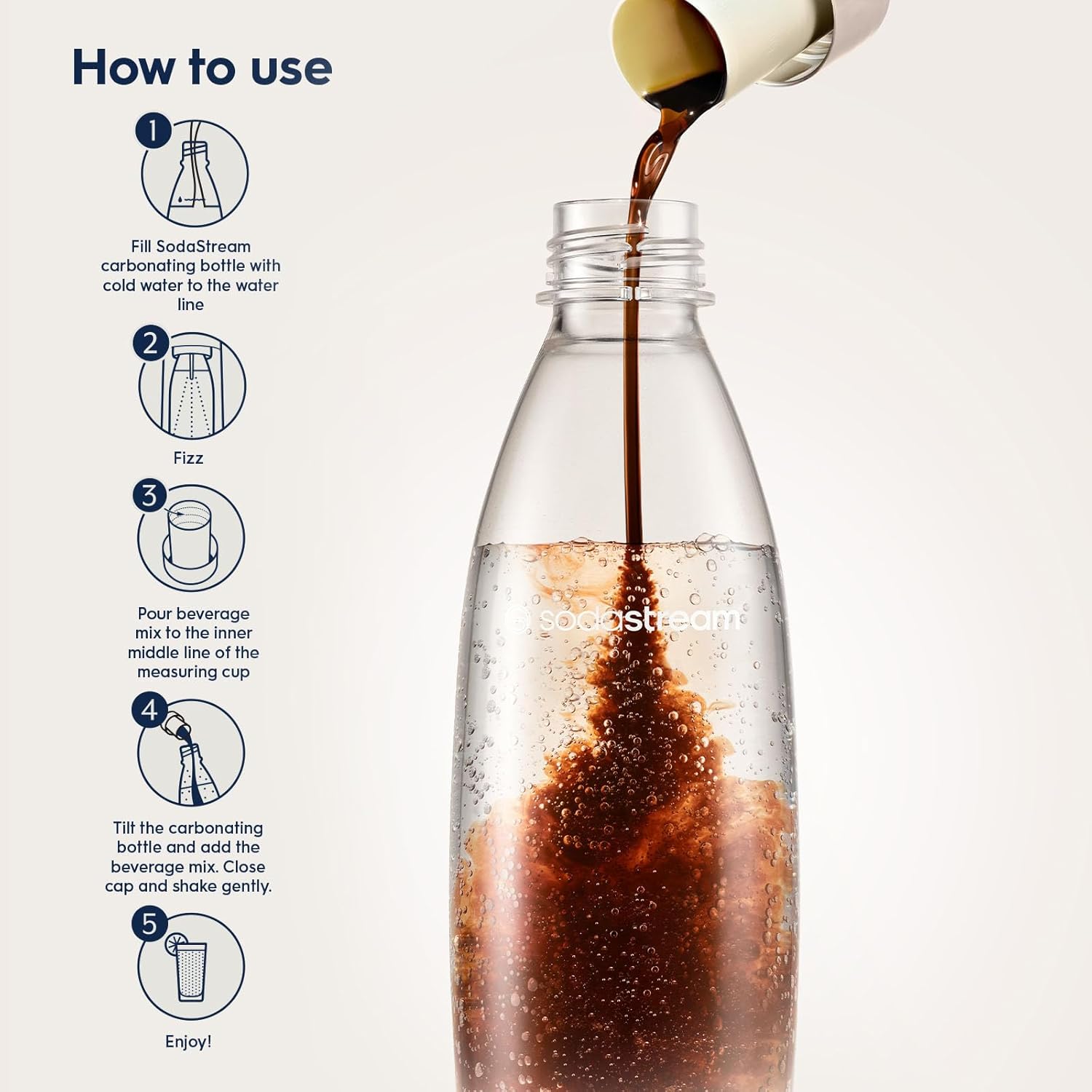 SodaStream Pepsi Drink Mix for Sparkling Water Makers, Pack of 4