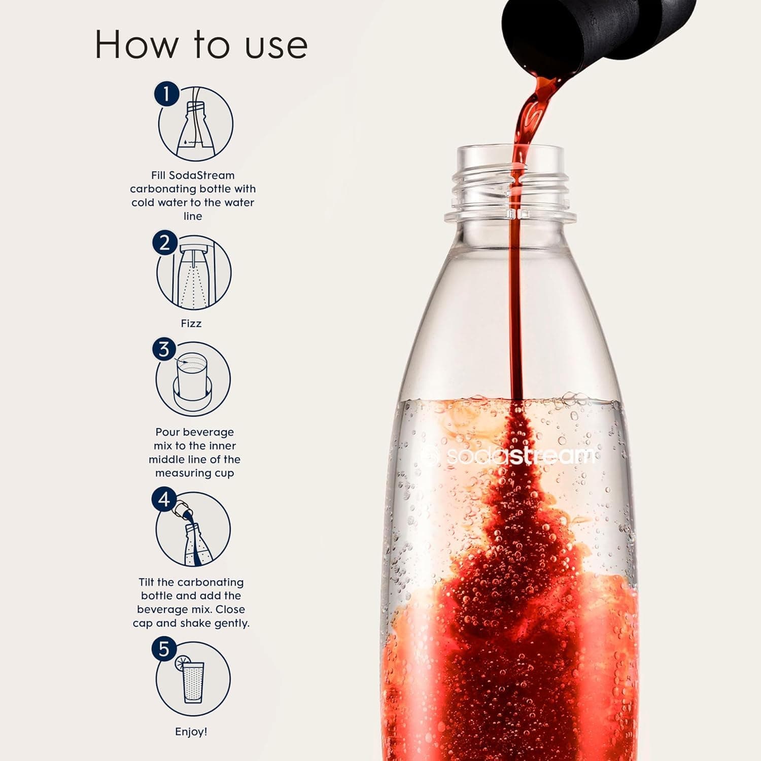 SodaStream MTN Dew Code Red Drink Mix for Sparkling Water Makers, Pack of 4