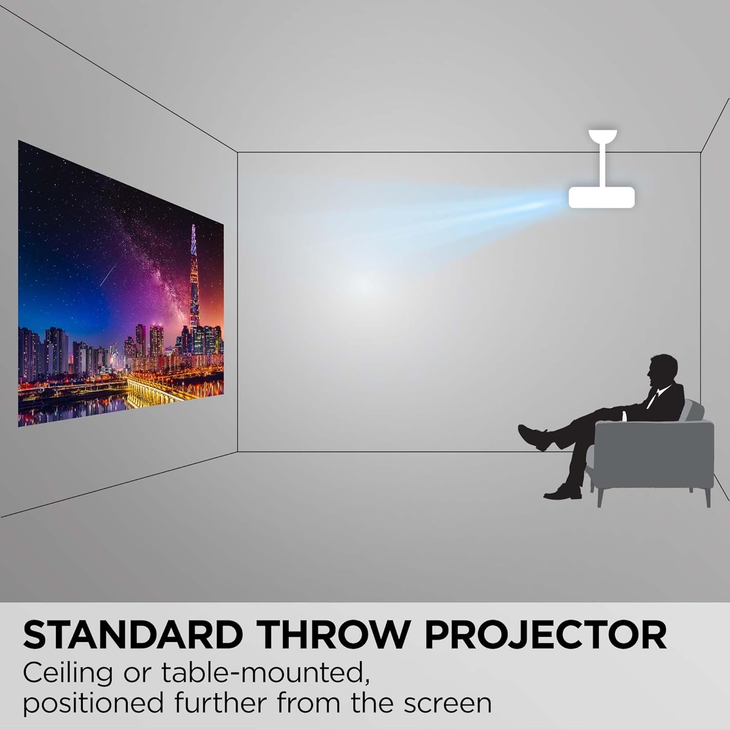 ViewSonic 5000 Lumens 1080p Laser Projector - Certified Refurbished