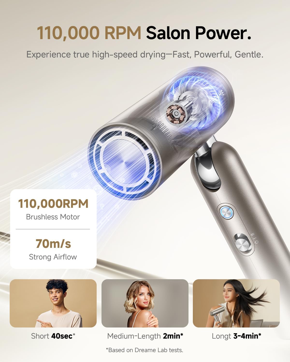 Dreame Pocket Pure High-Speed Hair Dryer, Lightweight Foldable Blow Dryer, 110000 RPM Motor, Ionic Care, 5 Modes, Travel Bag, Quiet Fast Drying