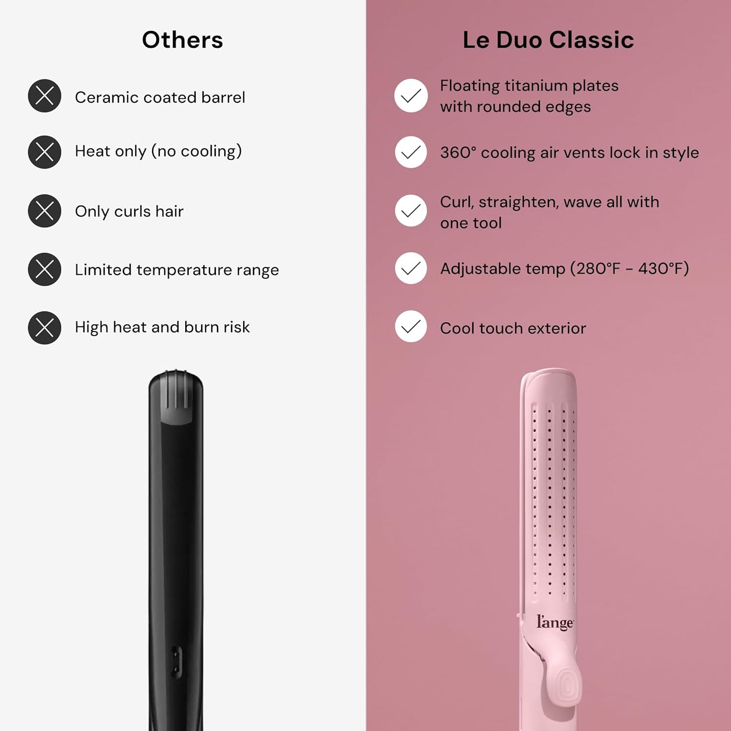 L'ange Hair Le Duo Grande 360° Airflow Styler, 2-in-1 Curling Wand & Flat Iron, Cooling Vents, Adjustable Temp, Blush