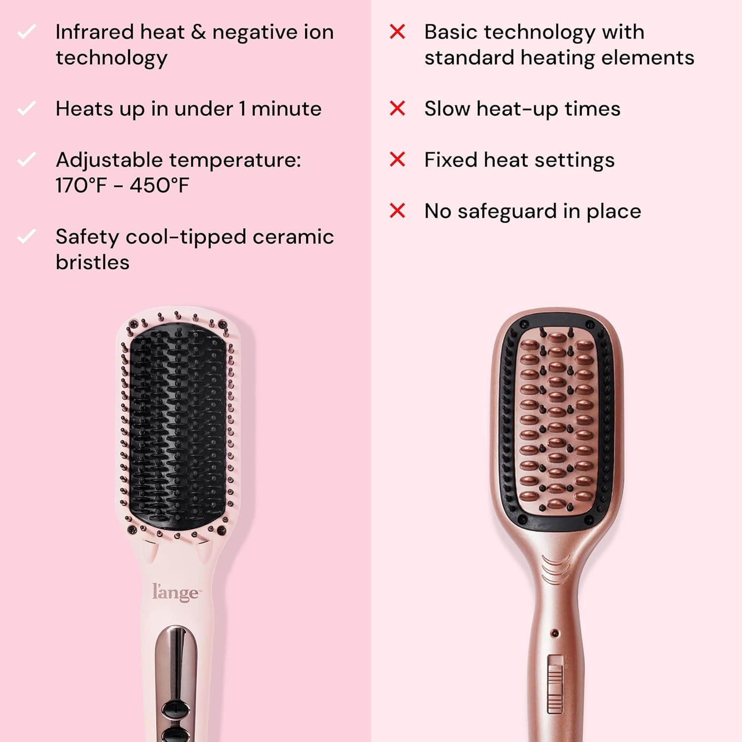 L'ange Hair Le Vite Straightening Brush, Dual-Voltage Hot Brush for Smooth, Anti Frizz Hair, Blush