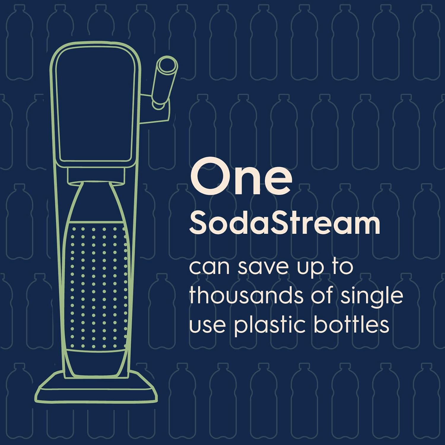 SodaStream ART Sparkling Water Maker Starter Kit, Black