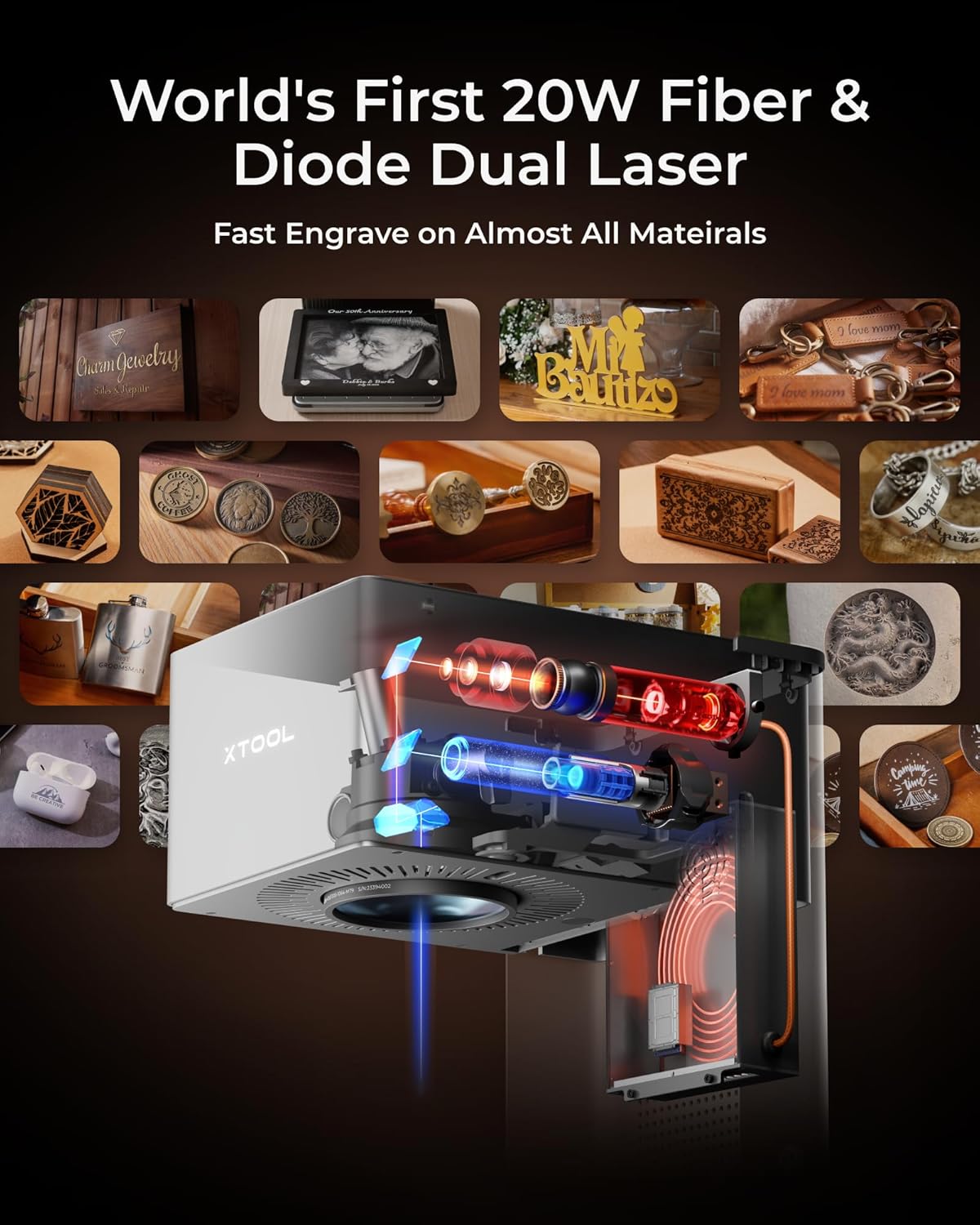 xTool F1 Ultra 20W Dual Laser Engraver & Cutter, 3D, Smart Camera - Certified Refurbished