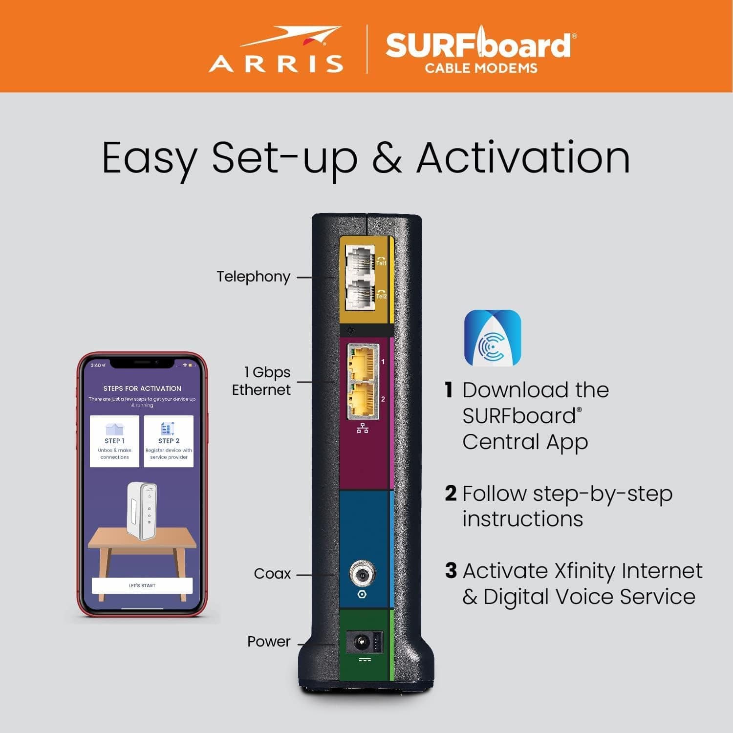 Arris T25 SURFboard Cable Modem DOCSIS 3.1 Gigabit Internet & Voice 800 Mbps Max Speed - Certified Refurbished